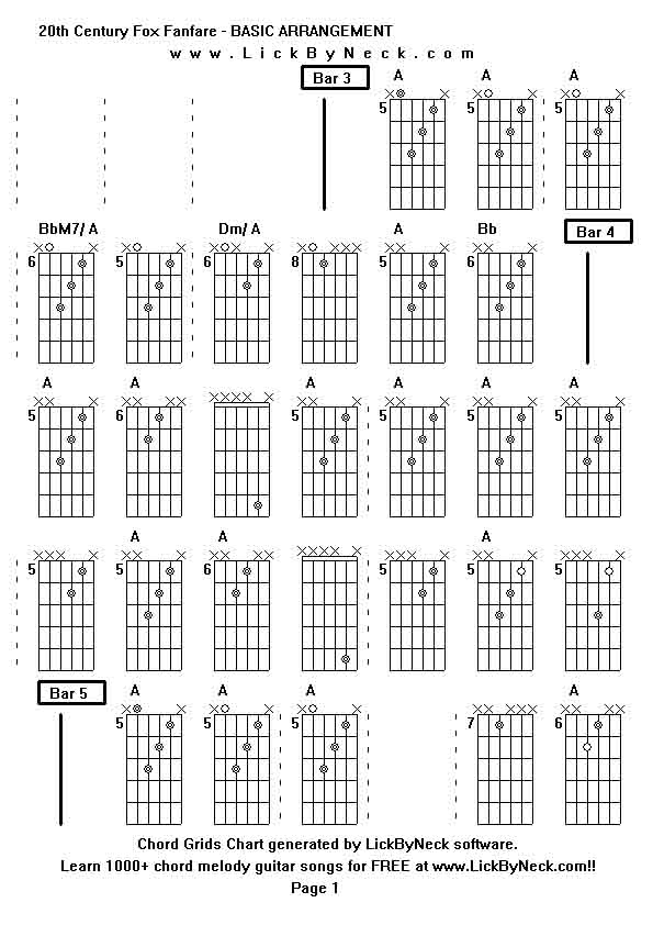 Chord Grids Chart of chord melody fingerstyle guitar song-20th Century Fox Fanfare - BASIC ARRANGEMENT,generated by LickByNeck software.